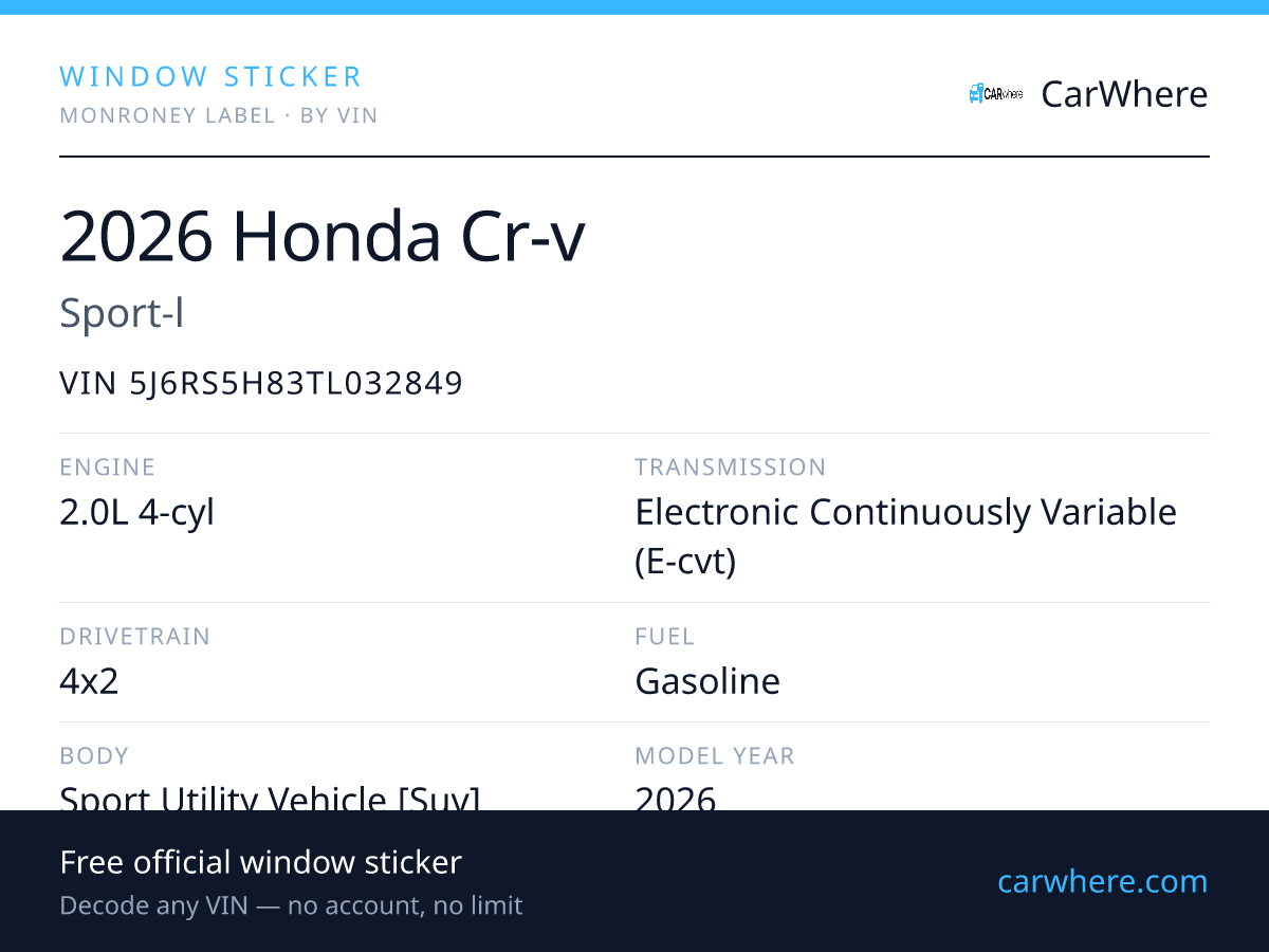 VIN 5J6RS5H83TL032849 — 2026 HONDA CR-V VIN Decode, Specs & Recalls ...