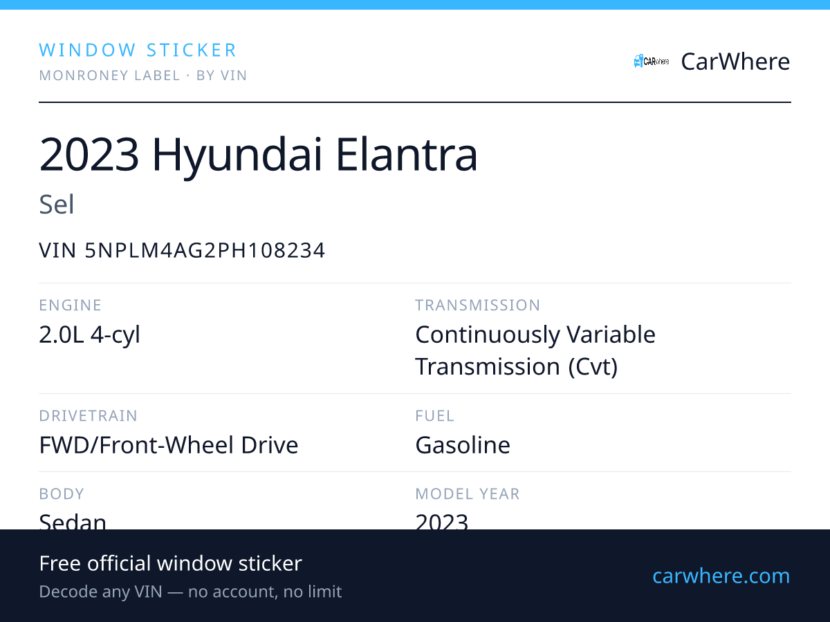 VIN 5NPLM4AG2PH108234 — 2023 HYUNDAI Elantra Window Sticker & Decode | CarWhere